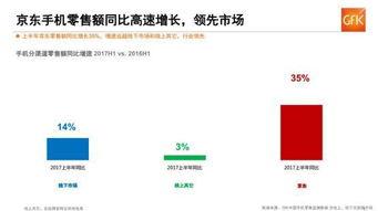 京东数据包最新爆料曝光,揭秘神秘新品及独家优惠信息！